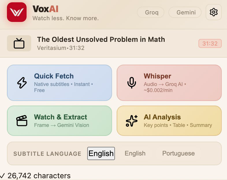 The real VoxAI popup — Quick Fetch, Whisper, Watch, and AI Analiz